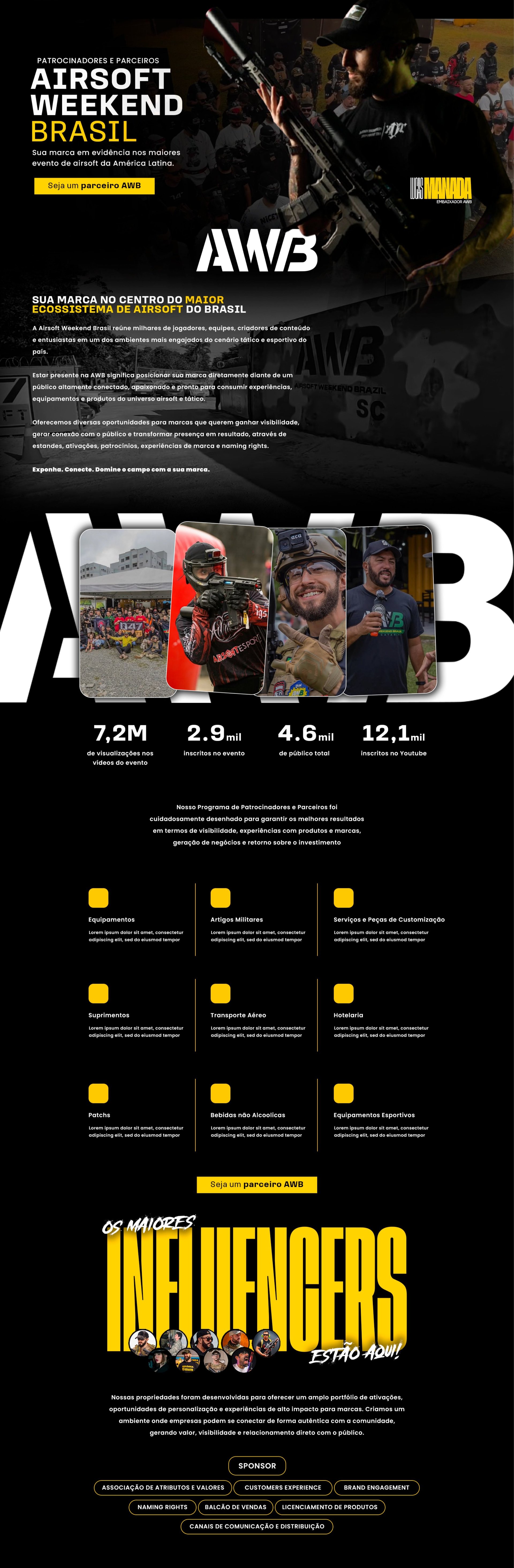 Patrocinadores e Parceiros AWB - Sua marca no centro do maior ecossistema de airsoft do Brasil. 7,2M de visualizações, 2.9mil inscritos, 4.6mil de público total. Categorias de patrocínio e influencers AWB.